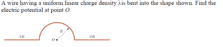 Solved A wire having a uniform linear charge density his | Chegg.com