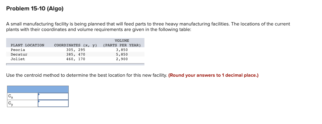 solved-problem-15-10-algo-a-small-manufacturing-facility-chegg