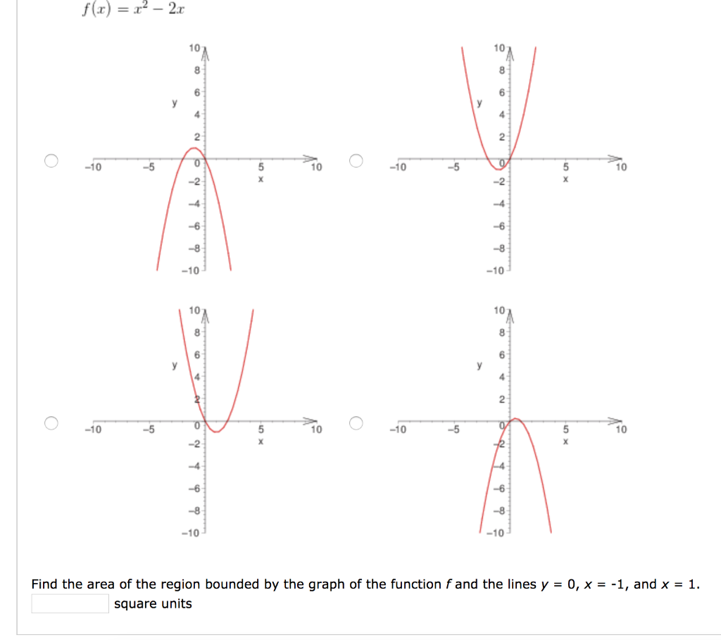 График функции a x b. Sketch the function. F(X)= 1/X graph. График функции 4 порядка. Graph Sketch.