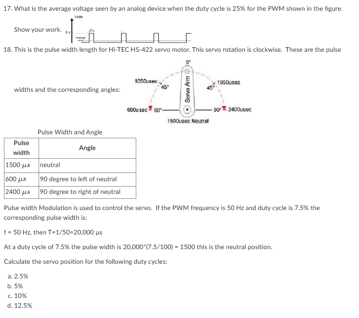 [Solved]: widths and the corresponding angles: Pulse Width