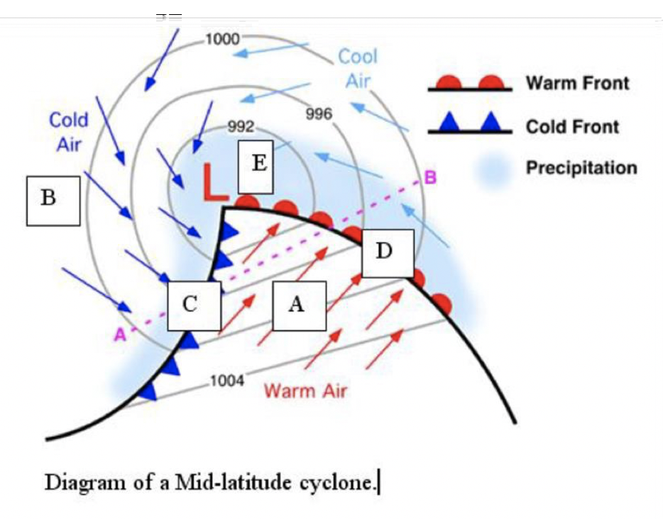 Solved Section I. Air Mass Map Questions. Use The Air Mass | Chegg.com