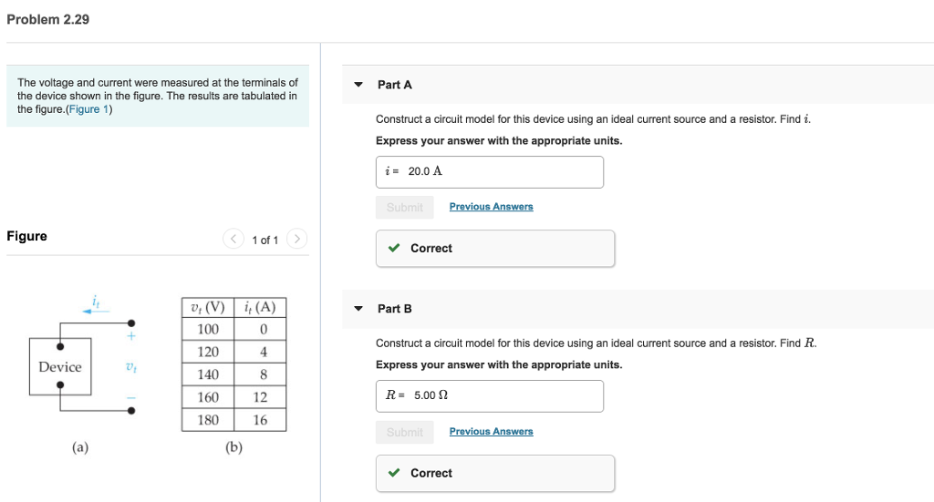Solved Problem 2.29 The voltage and current were measured at | Chegg.com