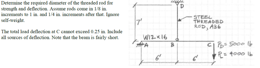 Threaded Rod Deflection Solved Determine the required diameter of the threaded rod | Chegg.com