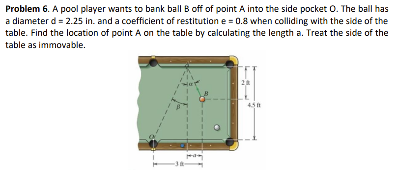 Solved Problem 6. A Pool Player Wants To Bank Ball B Off Of | Chegg.com