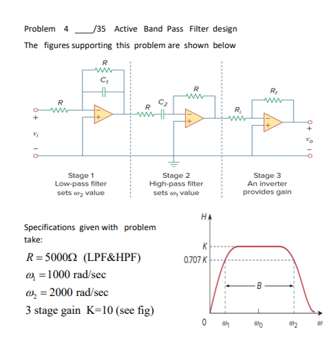 Solved Problem 4 _/35 Active Band Pass Filter design The | Chegg.com