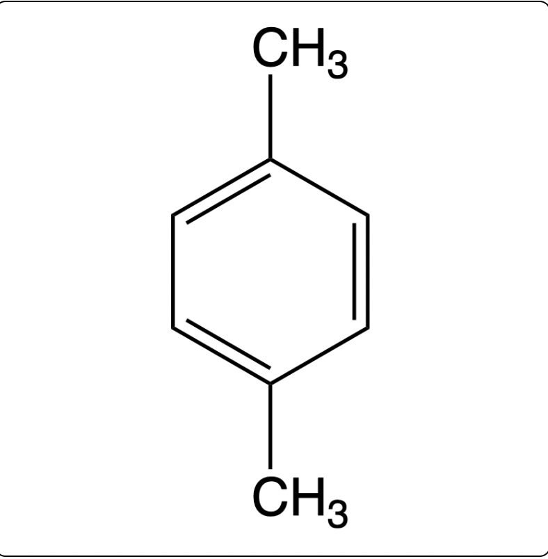 Solved Predict the ¹H NMR integration ratio for the | Chegg.com
