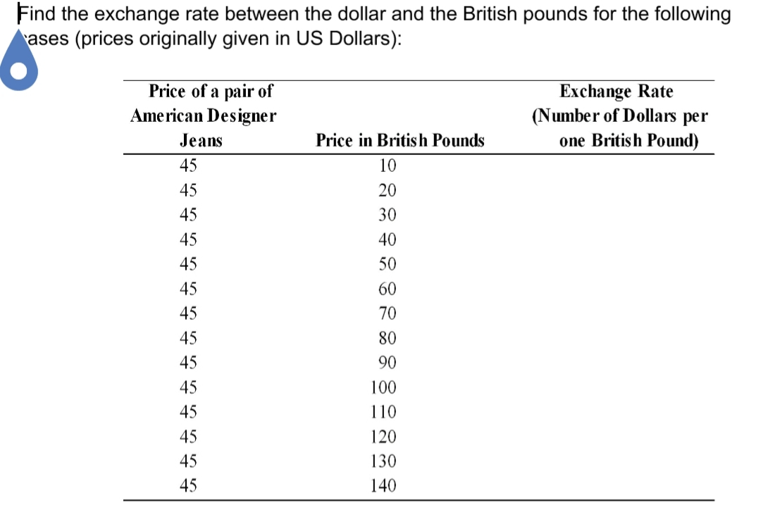 solved-find-the-exchange-rate-between-the-dollar-and-the-chegg