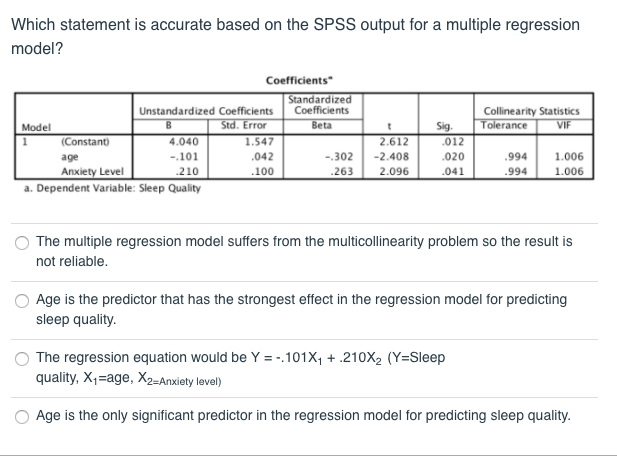 Solved Which statement is accurate based on the SPSS output | Chegg.com
