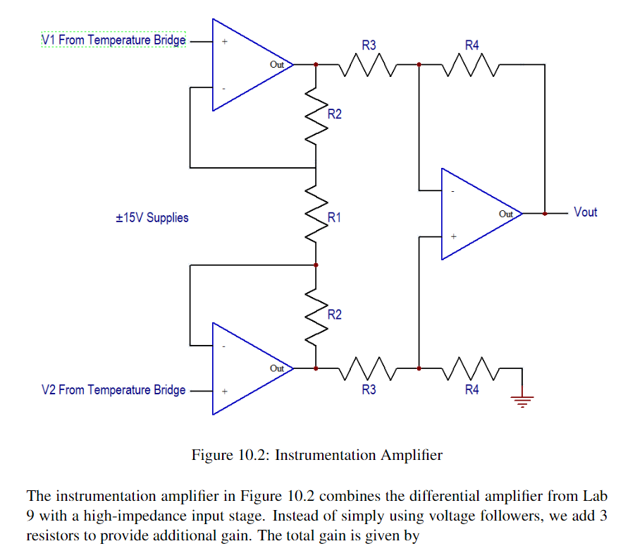 Solved Figure 10.1: Wheatstone Bridge For Temperature | Chegg.com