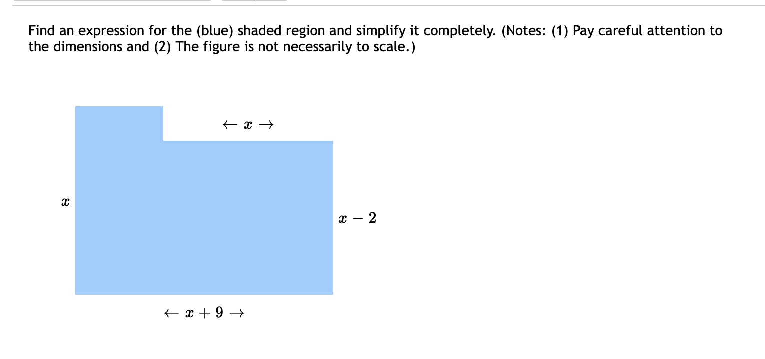Solved Find an expression for the (blue) shaded region and | Chegg.com