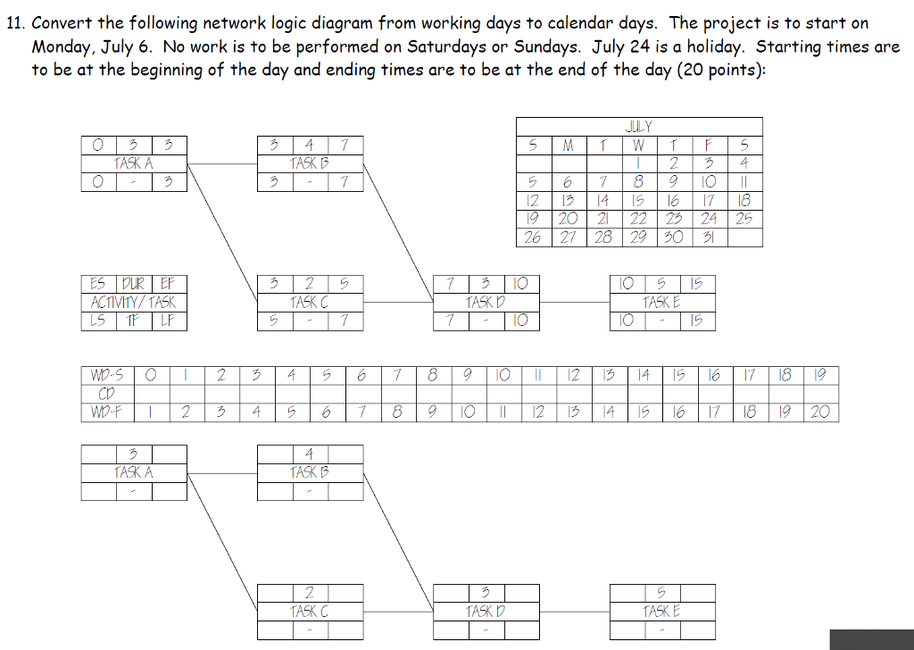 solved-11-convert-the-following-network-logic-diagram-from-chegg