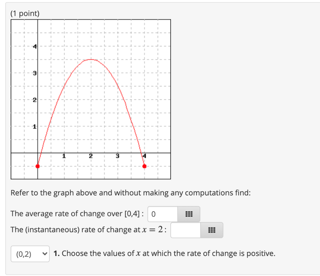 solved-refer-to-the-graph-above-and-without-making-any-chegg