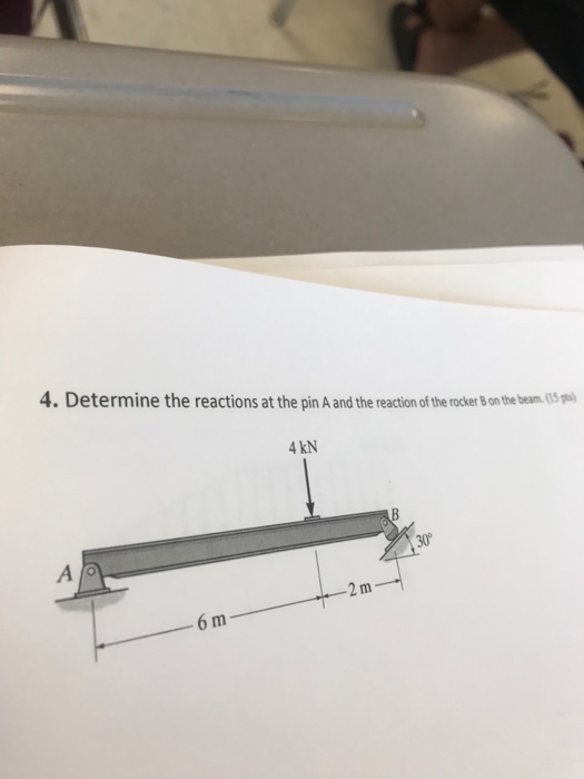 Solved 4. Determine the reactions at the pin A and the | Chegg.com