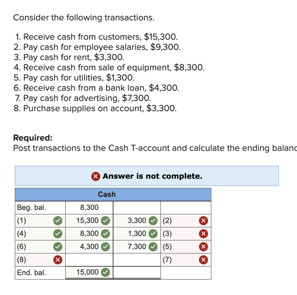 solved-consider-the-following-transactions-1-receive-cash-chegg