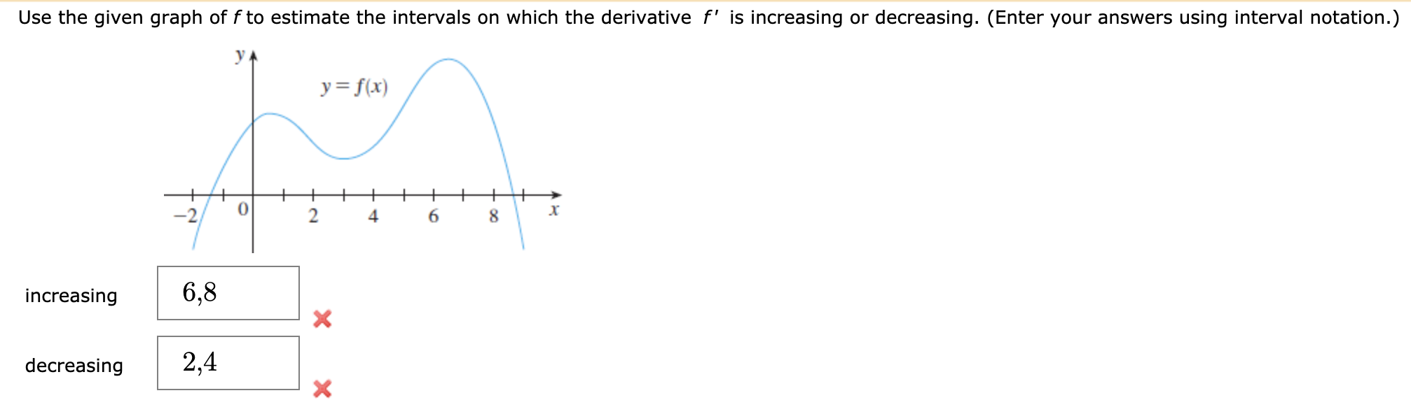 Solved Find the value of c such that the line y = 2x + 5 is | Chegg.com