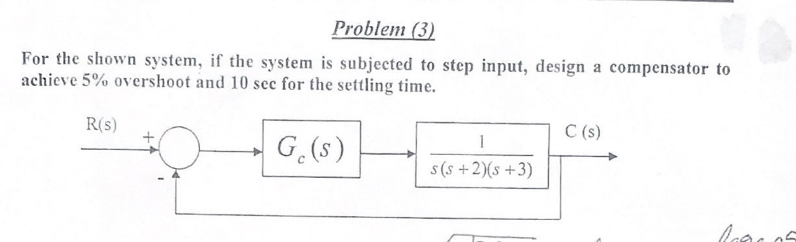 Solved Problem (3) For The Shown System, If The System Is | Chegg.com