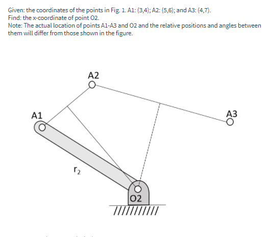 Solved Given the coordinates of the points in Fig. 1. A1: | Chegg.com