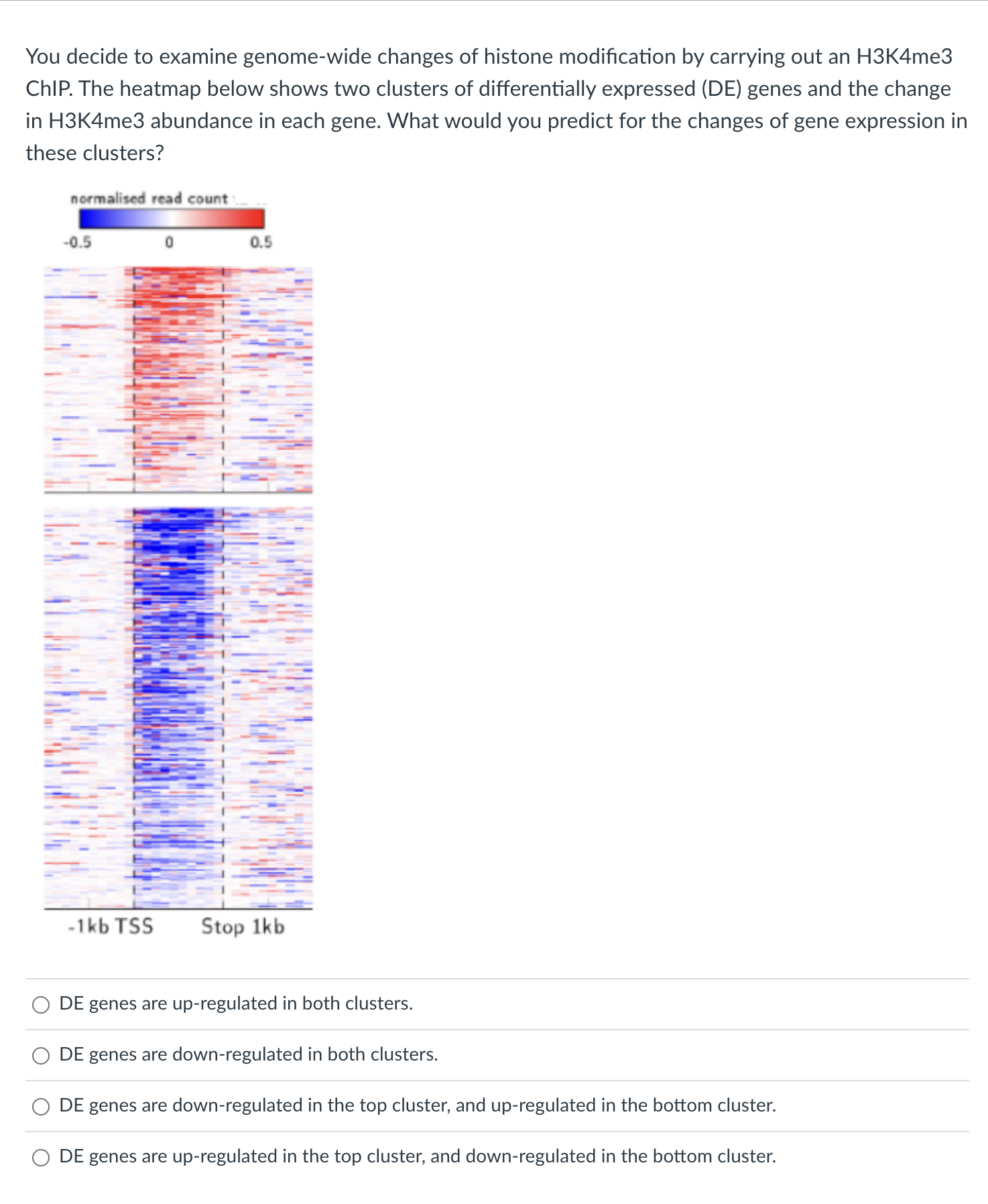 Solved You Decide To Examine Genome-wide Changes Of Histone | Chegg.com