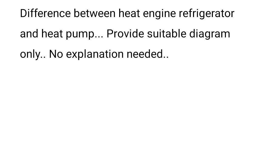 Solved Difference between heat engine refrigerator and heat