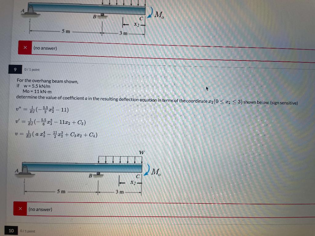 Solved 6 0/1 Point The Overhang Beam Shown Has The Following | Chegg.com