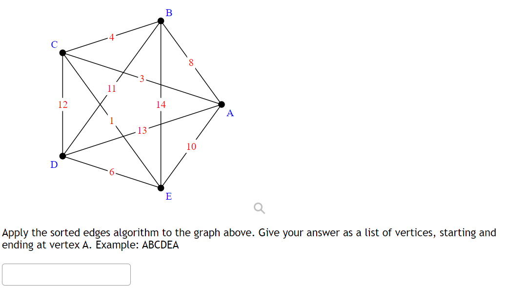 Solved B 11 12 14 A 13 10 D E Apply The Sorted Edges 9546