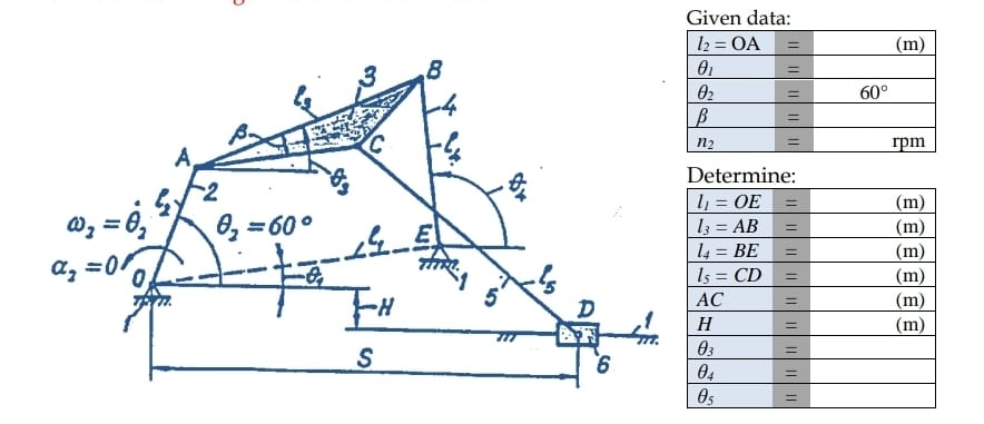 Solved Obtain analytic solutions for positions, velocities | Chegg.com