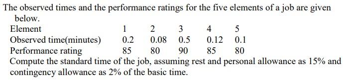 Solved The Observed Times And The Performance Ratings For Chegg