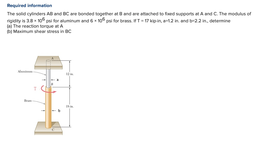 Solved The Solid Cylinders AB And BC Are Bonded Together At | Chegg.com