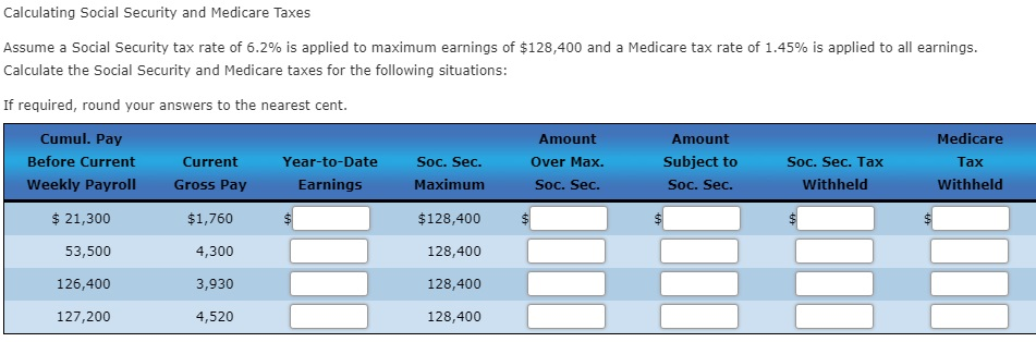 FICA Tax: What It is and How to Calculate It