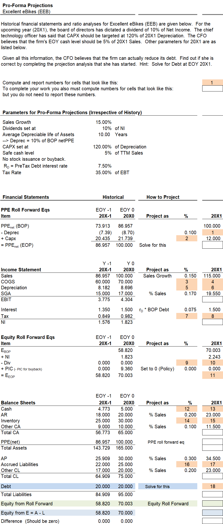 1.Where does item 6 come from? net PPE roll forward