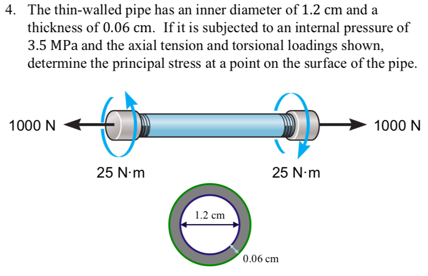 Thickness перевод. Thin-Walled Pipe. Inner diameter. Internal diameter of Pipe. Thickness Metering of Piping.