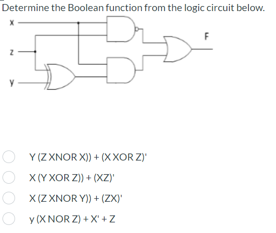 Solved Determine the Boolean function from the logic circuit | Chegg.com