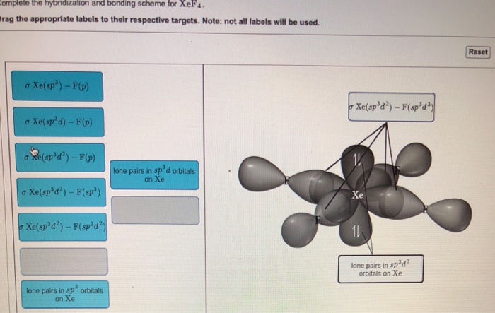 Solved omplete the hybnidization and bonding scheme for XeFs | Chegg.com