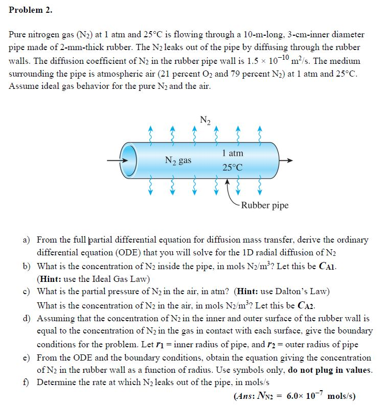 Solved Problem 2. Pure nitrogen gas (N2) at 1 atm and 25°C