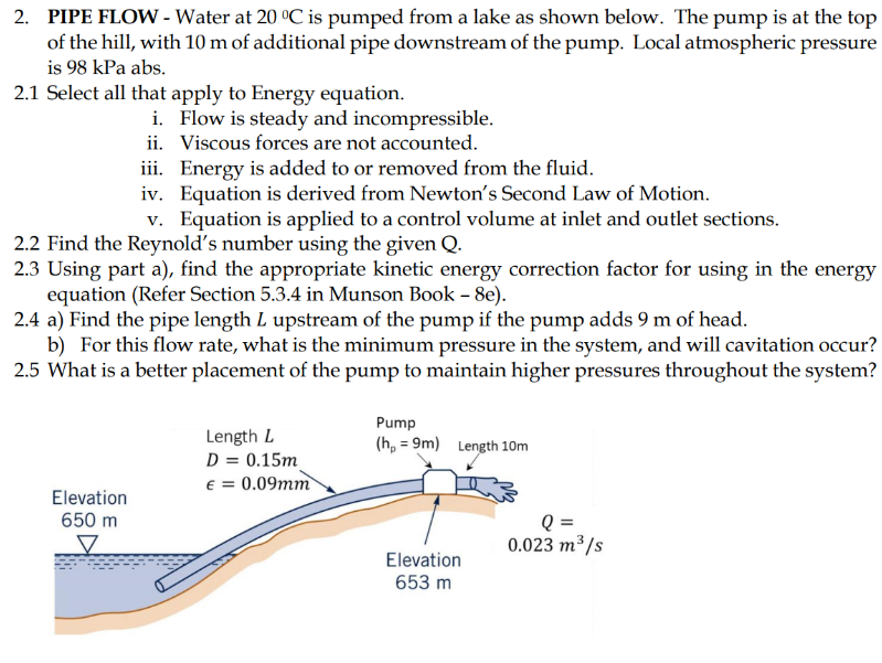 Solved 2. PIPE FLOW Water at 20∘C is pumped from a lake as