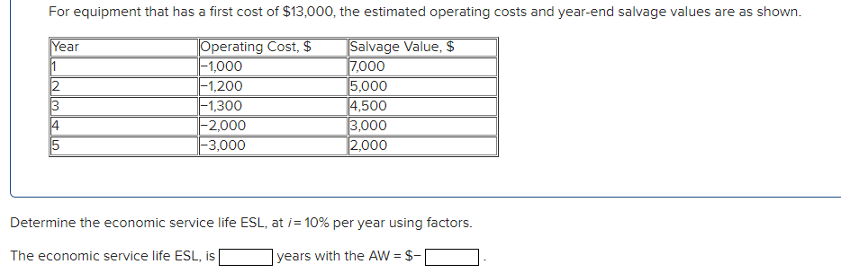 Solved For equipment that has a first cost of $13,000, the | Chegg.com