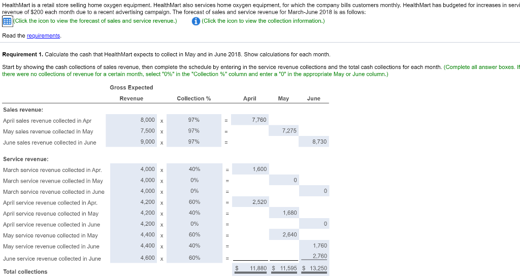 Solved Health Mart is a retail store selling home oxygen