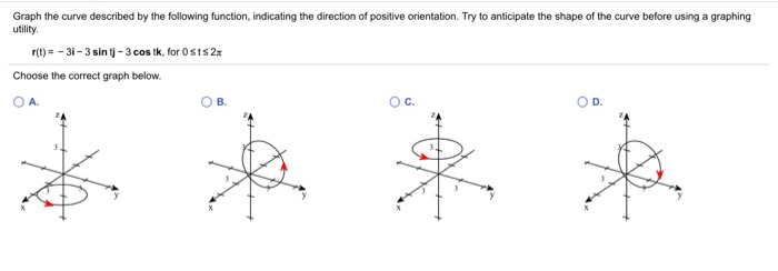 Solved Graph the curve described by the following function, | Chegg.com