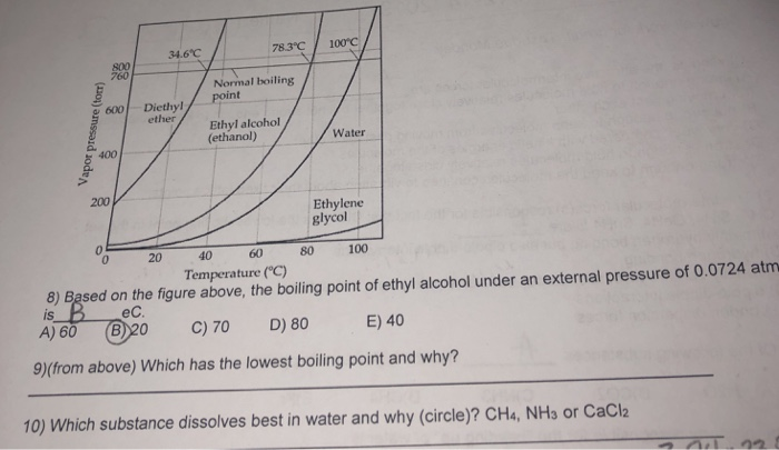 Solved 346 C Normal Boiling Diethy Point Ethyl Alcohol 7867