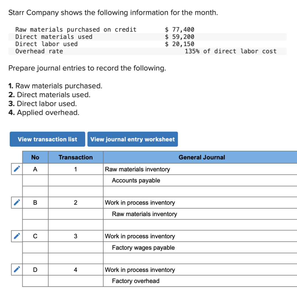 Solved Starr Company shows the following information for the