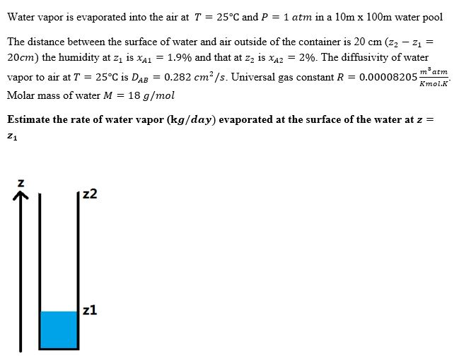 Solved Water vapor is evaporated into the air at T = 25°C | Chegg.com