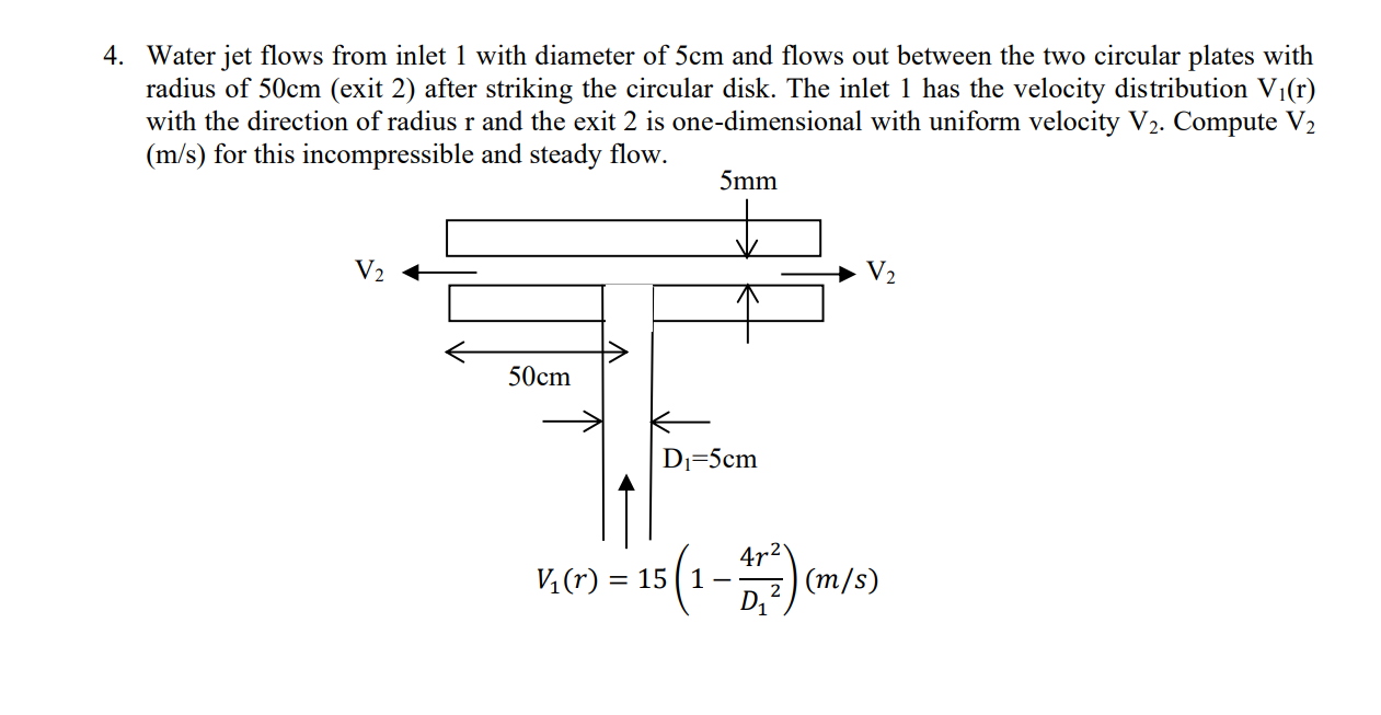 Solved 4. Water jet flows from inlet 1 with diameter of 5cm | Chegg.com