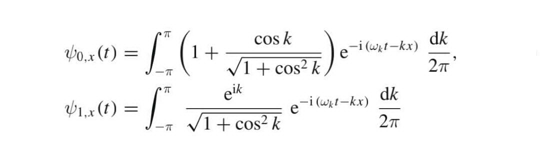 Solved ψ0,x(t)=∫−ππ(1+1+cos2kcosk)e−i(ωkt−kx)2πdk | Chegg.com