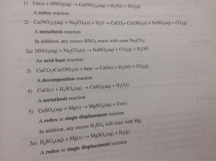 Дана схема превращений ba h2o x cu oh 2 cu no3 2