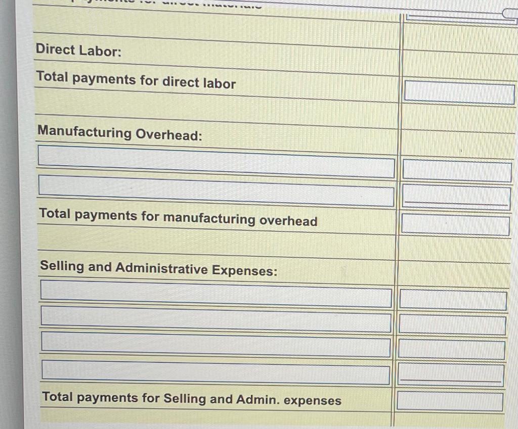 Solved Capital expenditures include $35,000 for new | Chegg.com