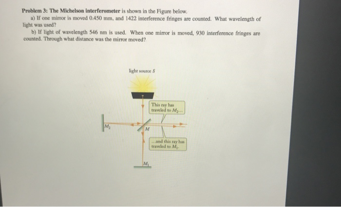 Solved Problem 3: The Michelson interferometer is shown in | Chegg.com