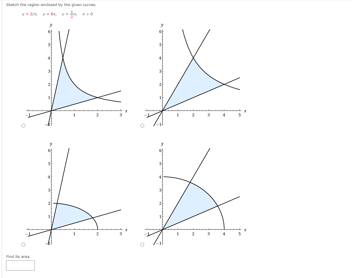 Solved Sketch The Region Enclosed By The Given Curves 7045