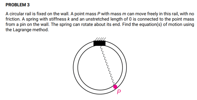 Solved PROBLEM 3 A circular rail is fixed on the wall. A | Chegg.com