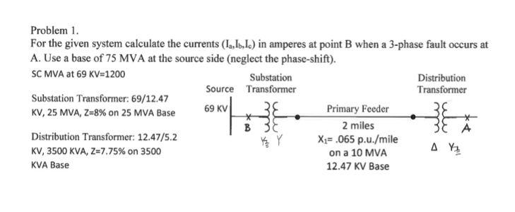 Solved Problem 1. For the given system calculate the | Chegg.com
