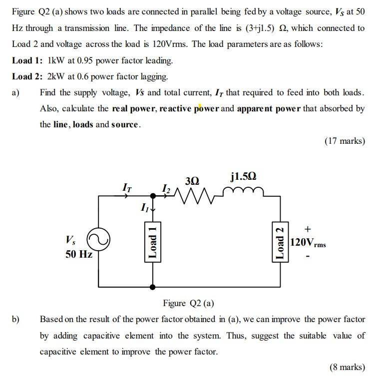 Solved Figure Q2 (a) shows two loads are connected in | Chegg.com